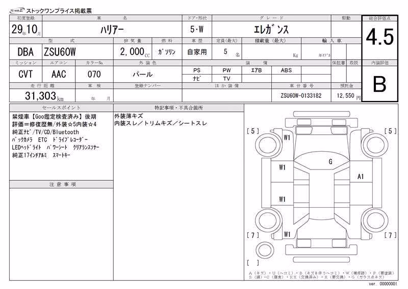 TOYOTA HARRIER