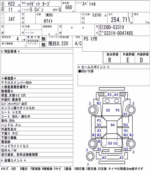 DAIHATSU HIJET