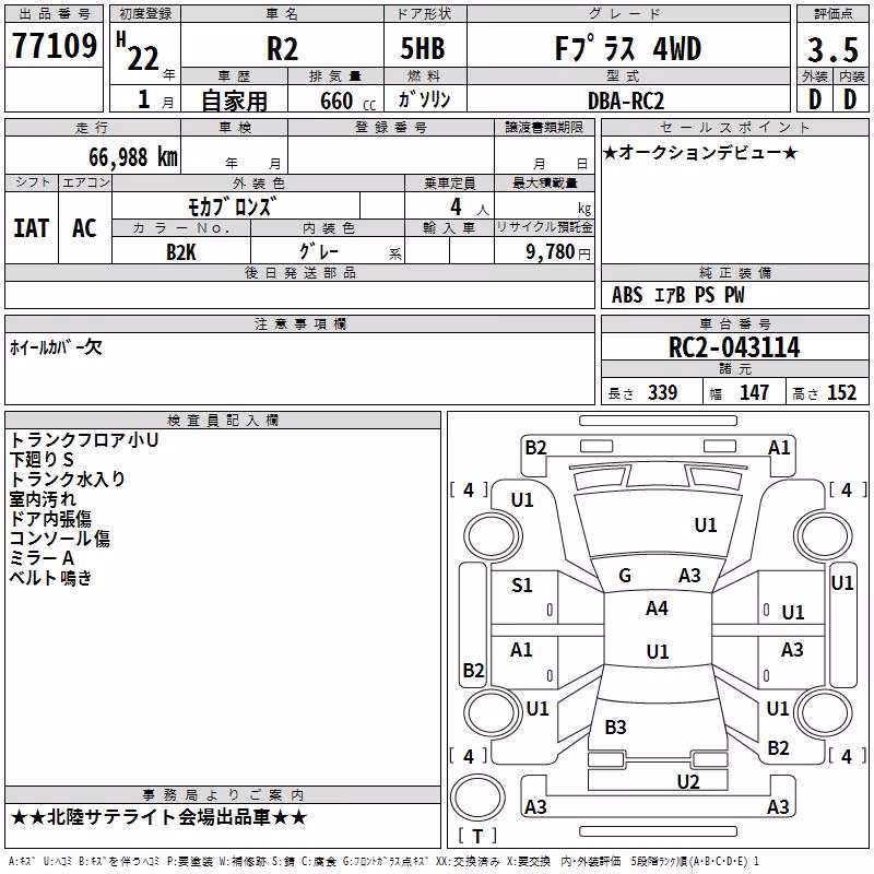 SUBARU R2