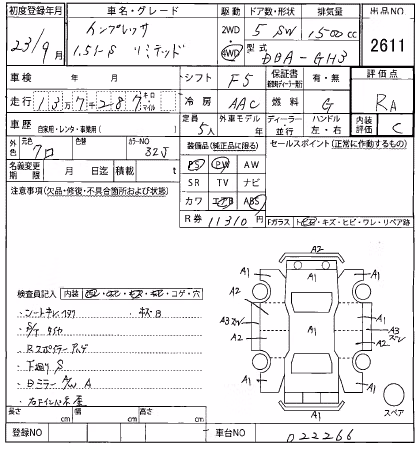 SUBARU IMPREZA