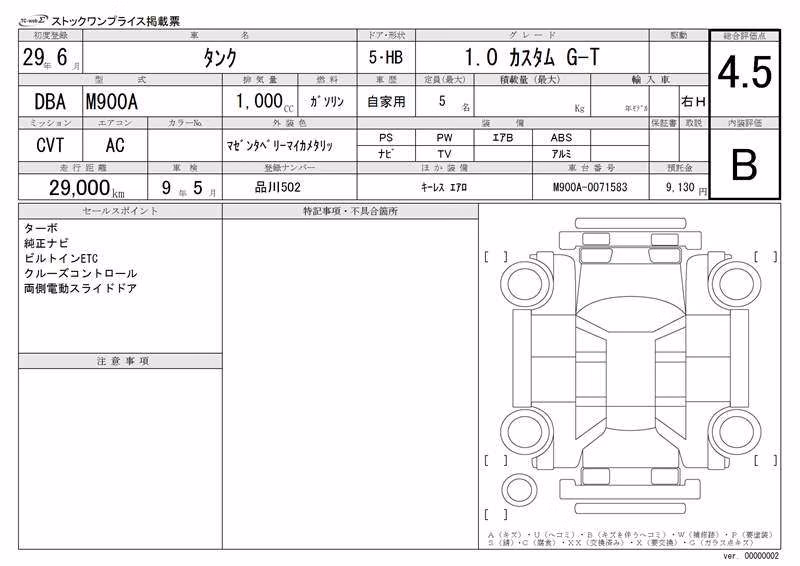 TOYOTA TANK