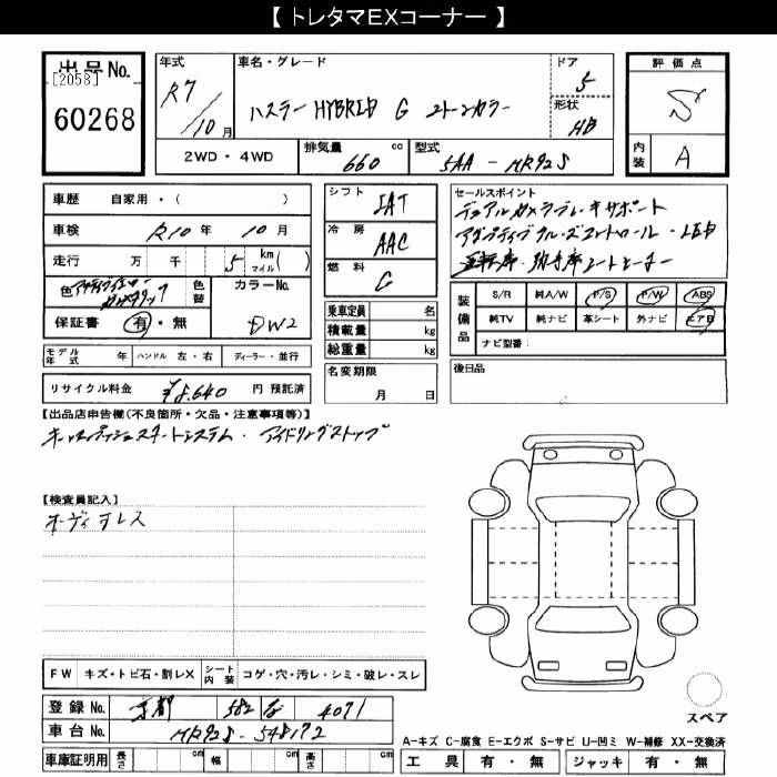 SUZUKI HUSTLER