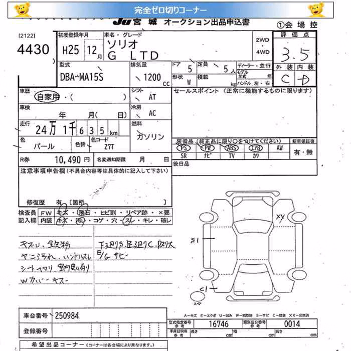 SUZUKI SOLIO