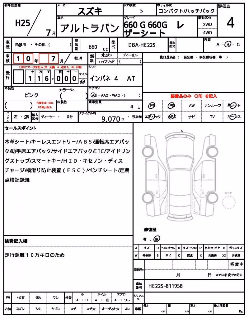 SUZUKI ALTO LAPIN
