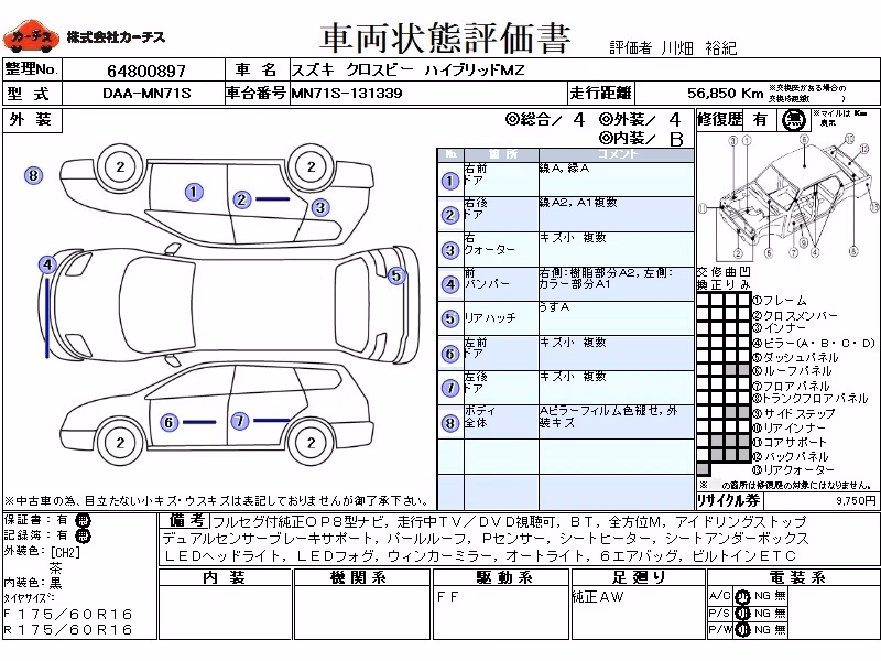 SUZUKI XBEE