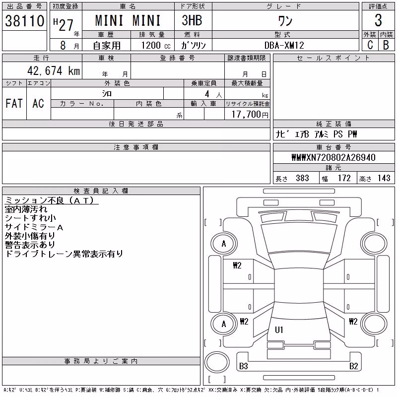 MINI HATCH