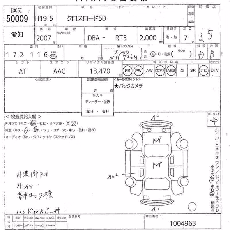 HONDA CROSSROAD
