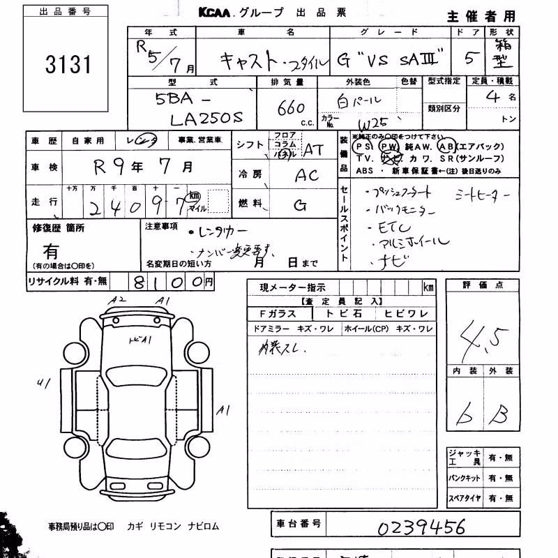 DAIHATSU CAST