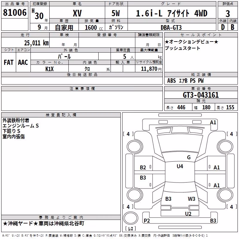 SUBARU XV