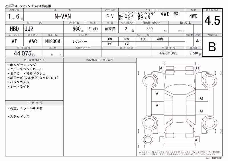 HONDA N-VAN