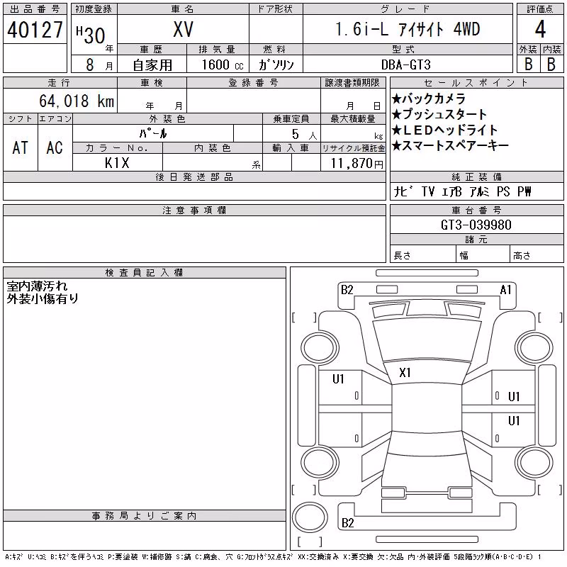SUBARU XV