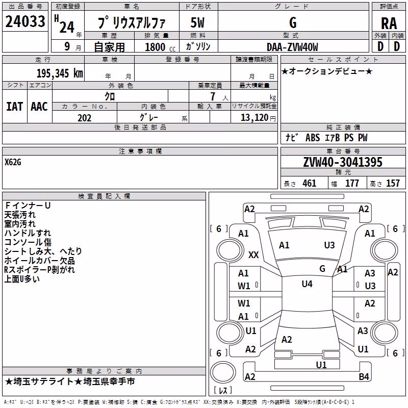 TOYOTA PRIUS ALPHA