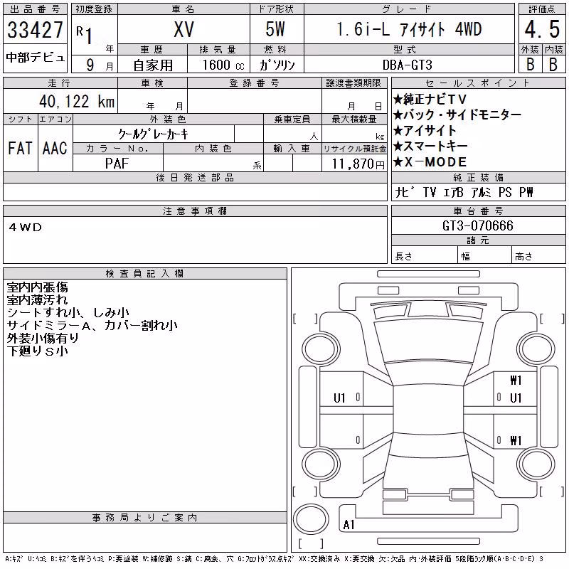 SUBARU XV