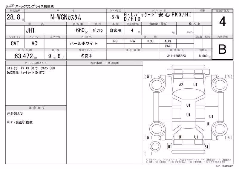HONDA N-WGN