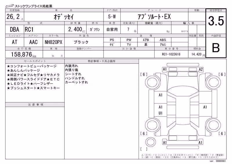 HONDA ODYSSEY