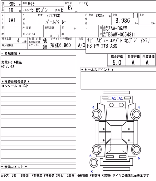 NISSAN SAKURA
