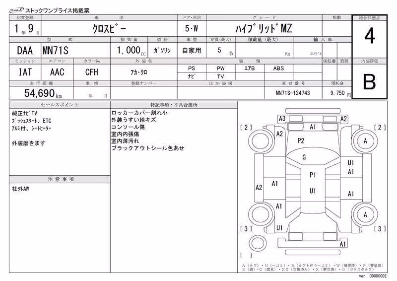 SUZUKI XBEE