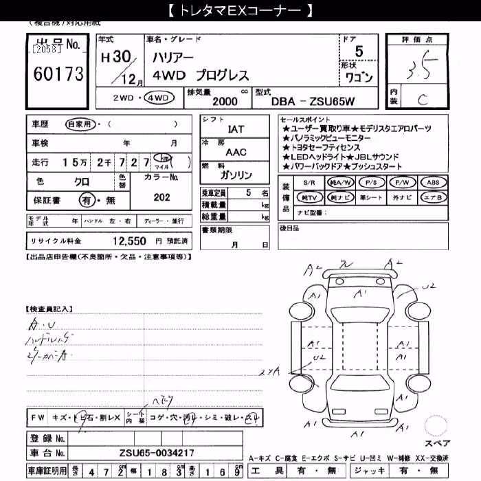 TOYOTA HARRIER