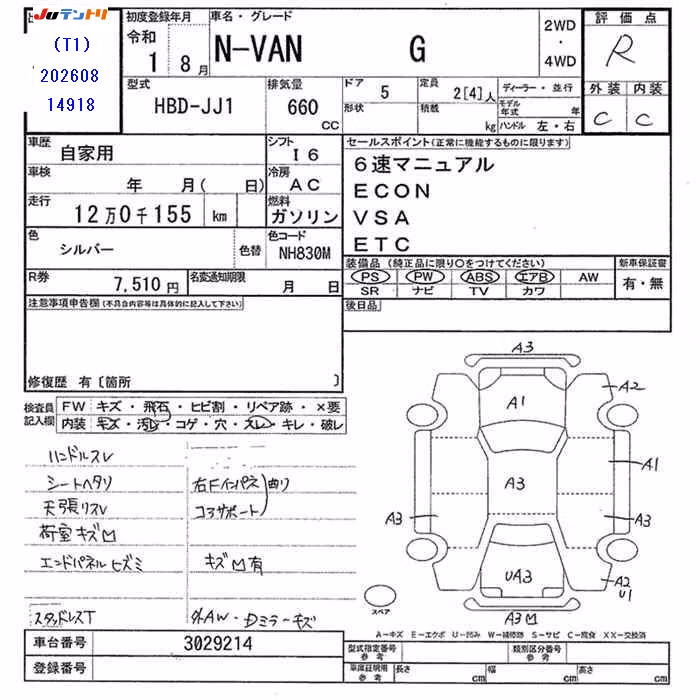 HONDA N-VAN