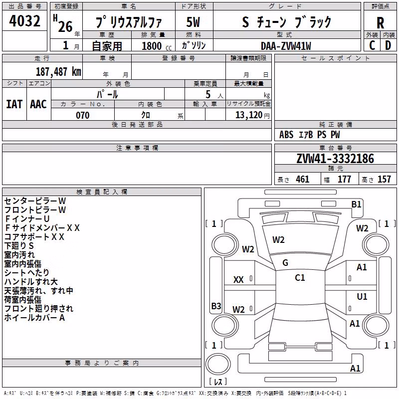 TOYOTA PRIUS ALPHA