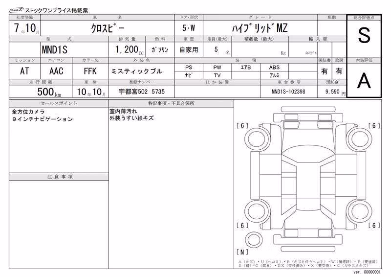 SUZUKI XBEE