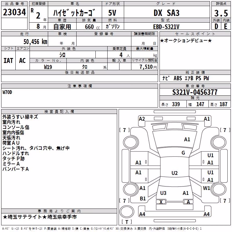 DAIHATSU HIJET