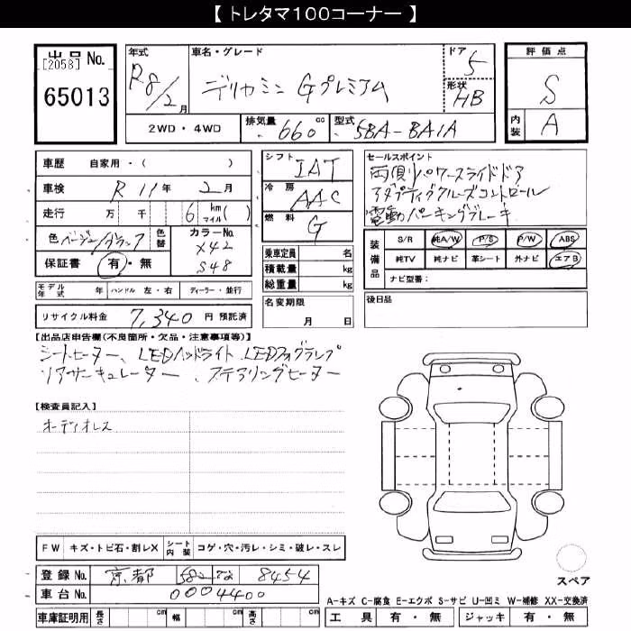 MITSUBISHI DELICA MINI