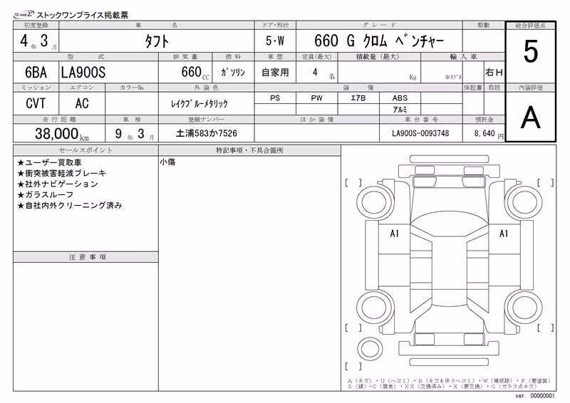 DAIHATSU TAFT