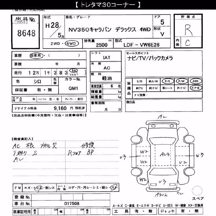 NISSAN NV350 CARAVAN