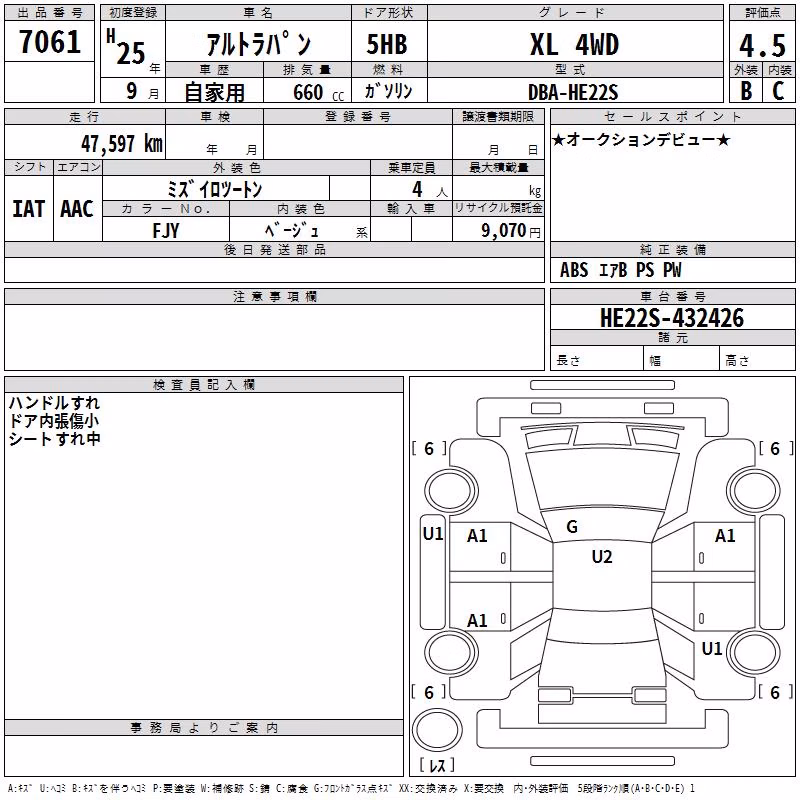 SUZUKI ALTO LAPIN