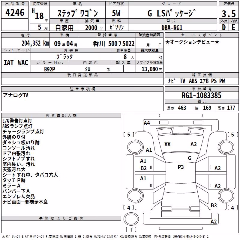 HONDA STEPWGN