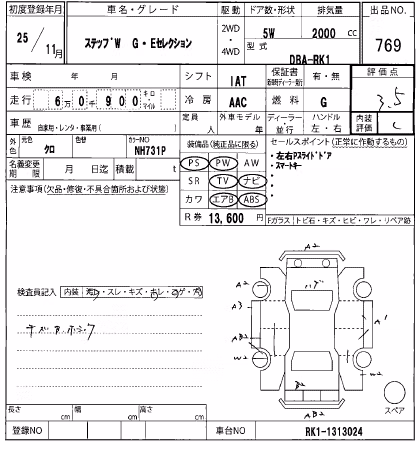 HONDA STEPWGN