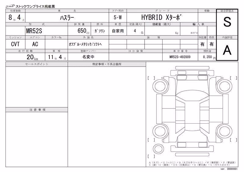 SUZUKI HUSTLER