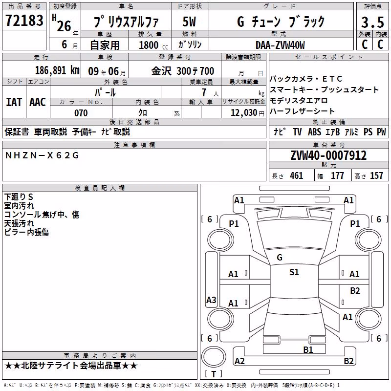 TOYOTA PRIUS ALPHA