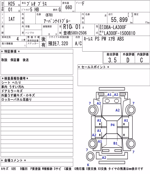 SUBARU PLEO PLUS