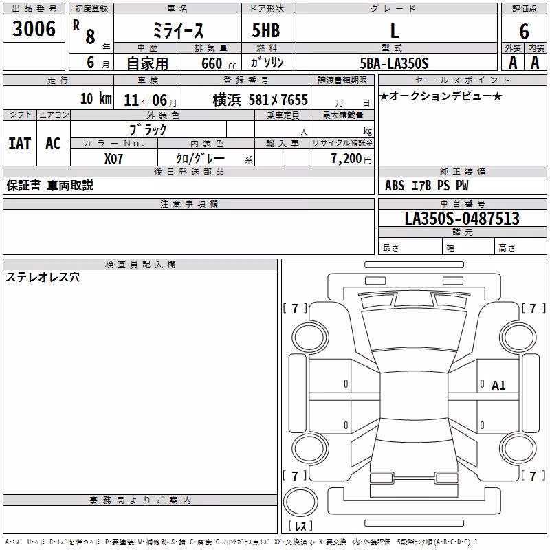 DAIHATSU MIRA E:S