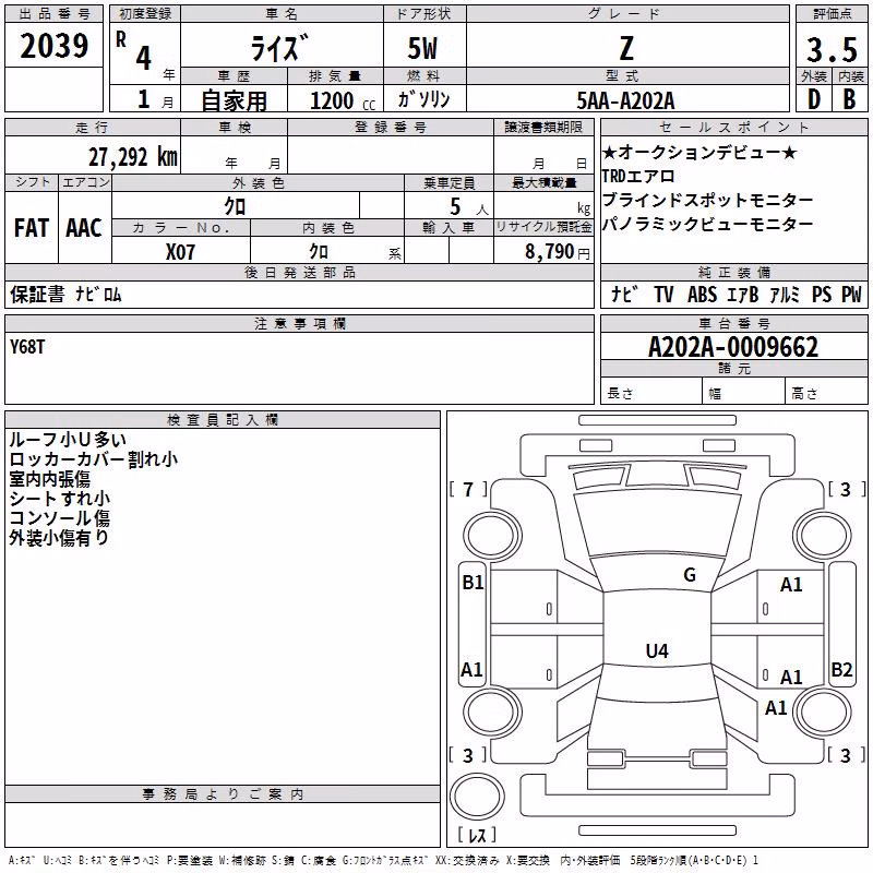 TOYOTA RAIZE