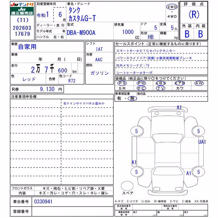 TOYOTA TANK