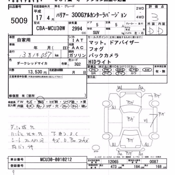 TOYOTA HARRIER