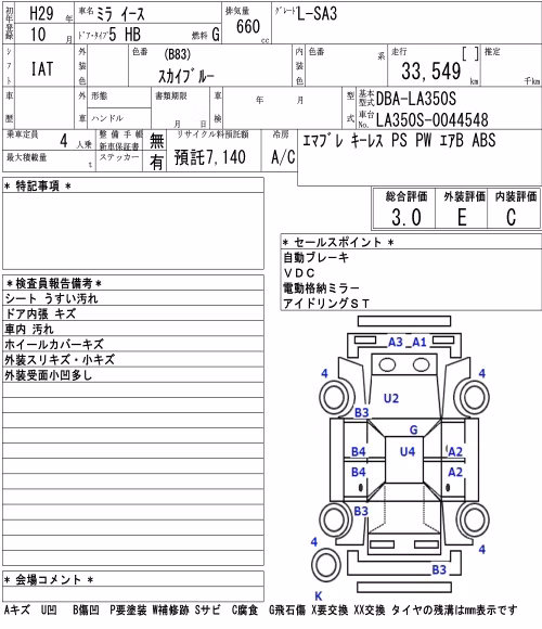 DAIHATSU MIRA E:S