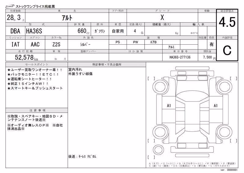 SUZUKI ALTO