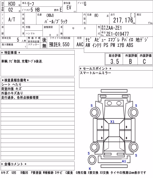 NISSAN LEAF
