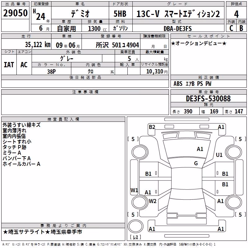 MAZDA DEMIO
