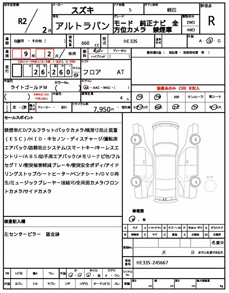 SUZUKI ALTO LAPIN
