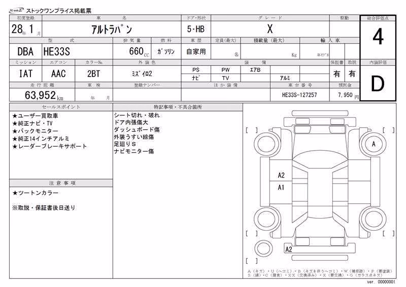SUZUKI ALTO LAPIN