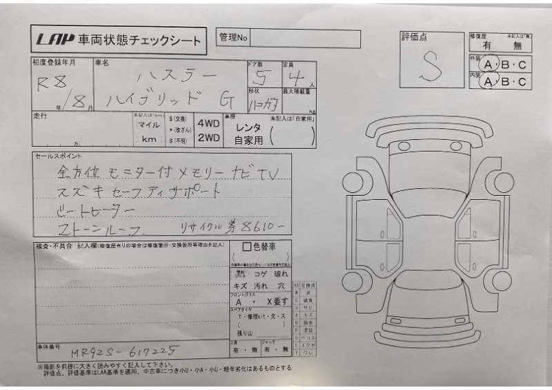 SUZUKI HUSTLER