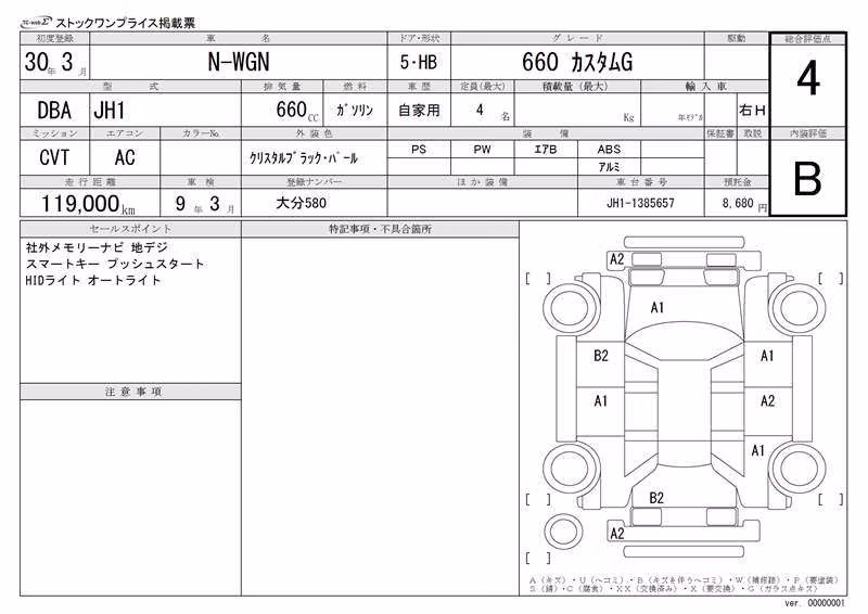 HONDA N-WGN
