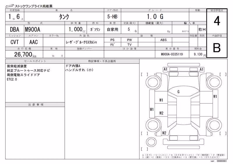 TOYOTA TANK