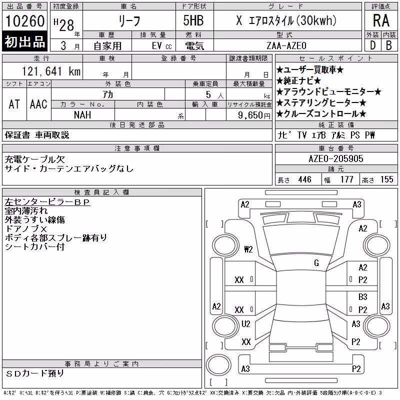 NISSAN LEAF
