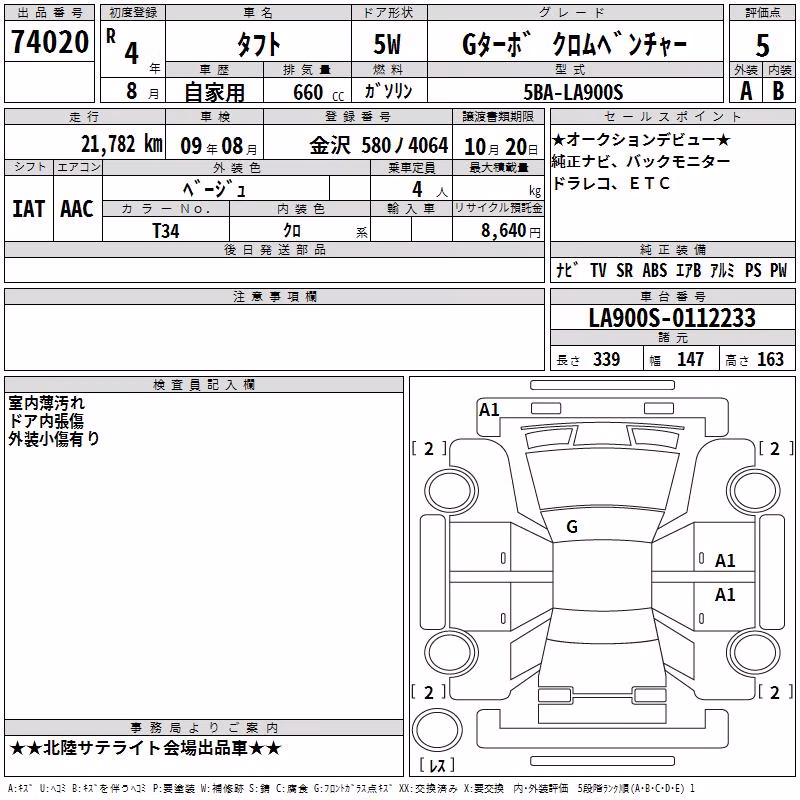 DAIHATSU TAFT
